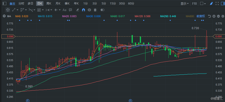 澳门正版资料与香港三肖三码期期准——词语释义解释与落实策略