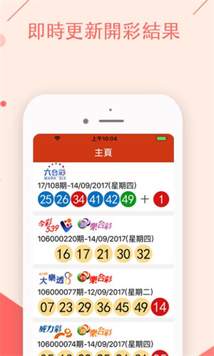 创业 第2101页