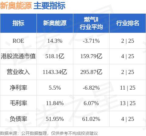 新奥原料免费大全，使用释义解释与落实策略