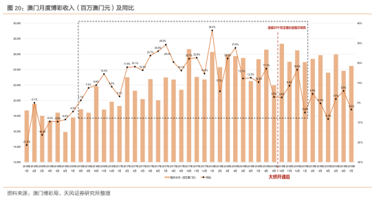 澳门与香港一肖一码一待一中，释义解释与落实展望