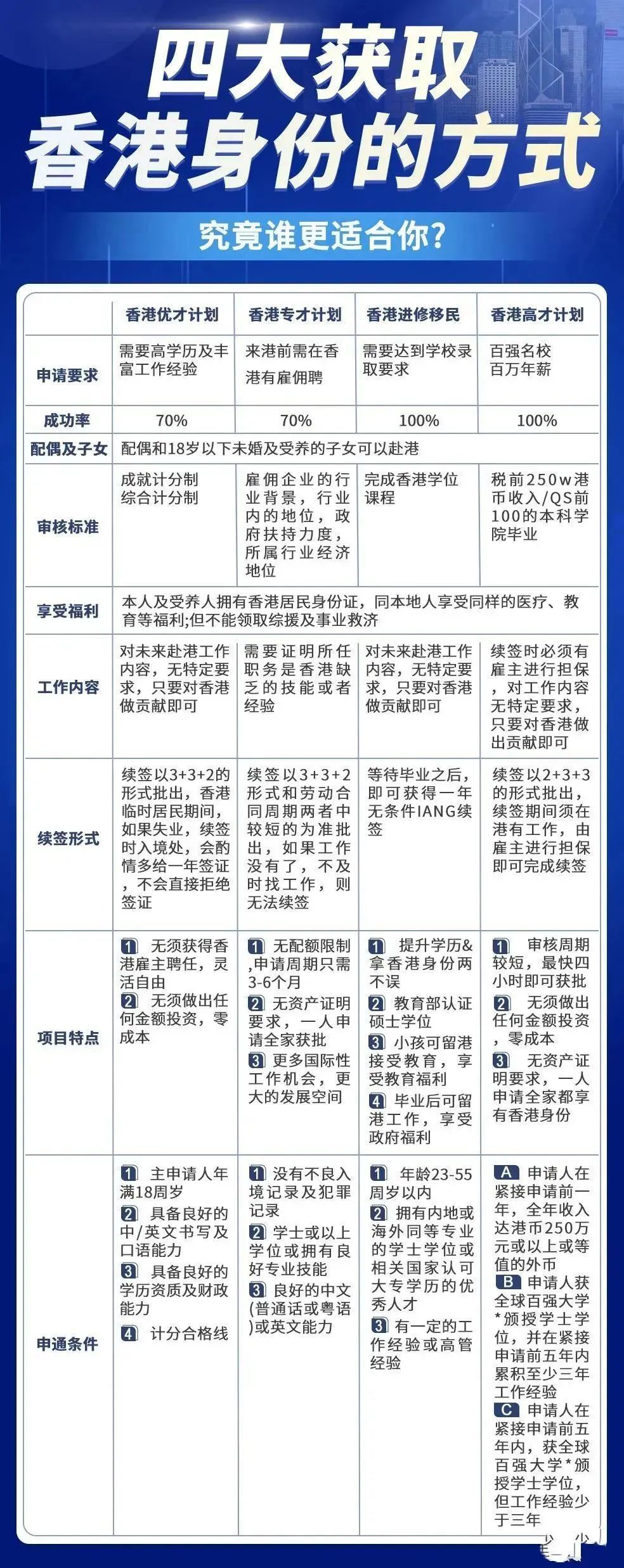 澳门精准免费大全的全面释义与解释落实，展望未来的澳门彩票事业