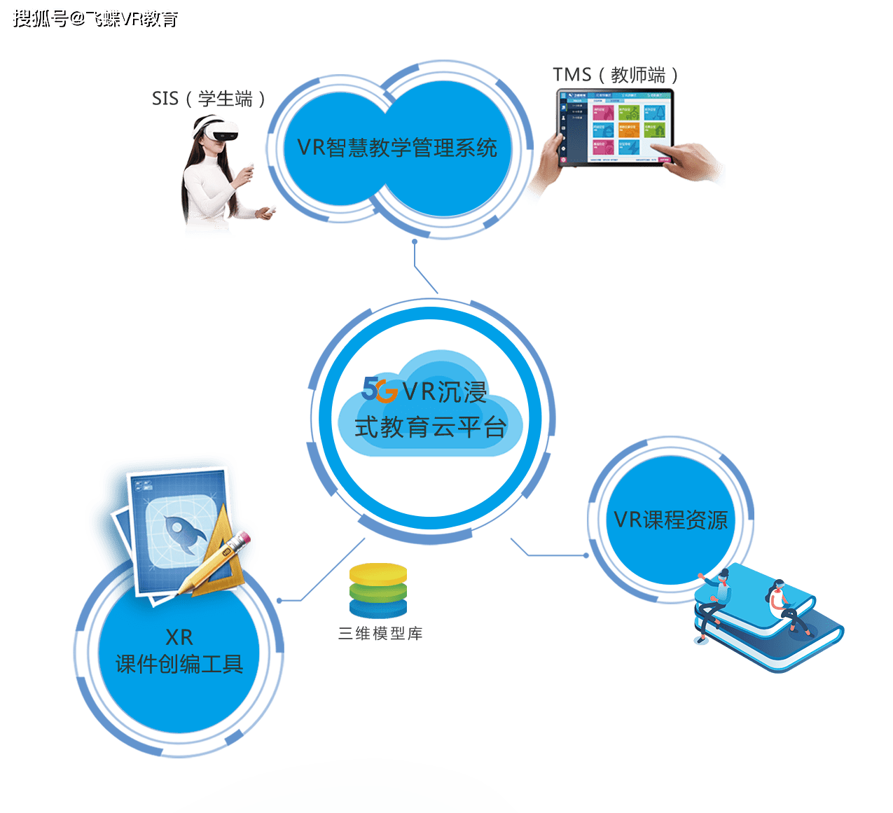 探索未来知识宝库——2025正版资料免费大全最新版本的亮点优势与精选解析