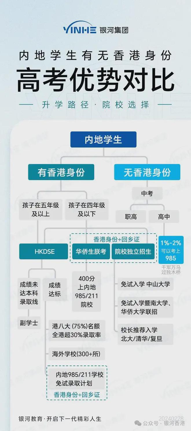 新澳门与香港在2024-2025年的发展规划，全面贯彻与解释落实