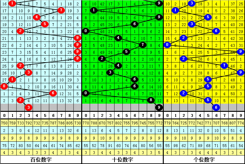 四肖中特期期准免费送费，释义解释与落实策略