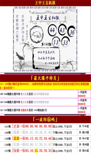 王中王资料一肖一特管家婆，全面贯彻与解释落实的重要性