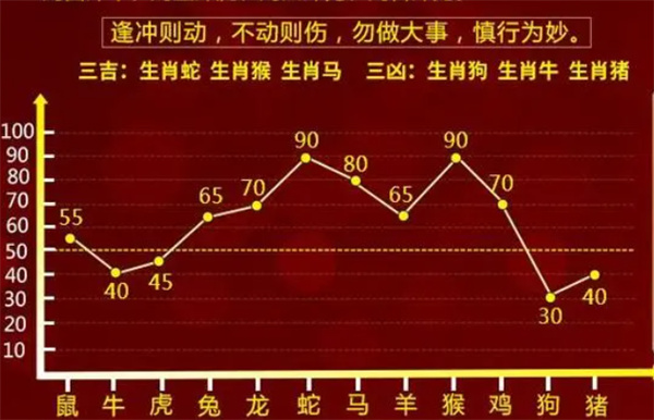 第4092页