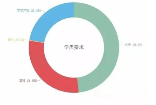 关于可以专升本的专科院校，探索与机遇并存的教育路径