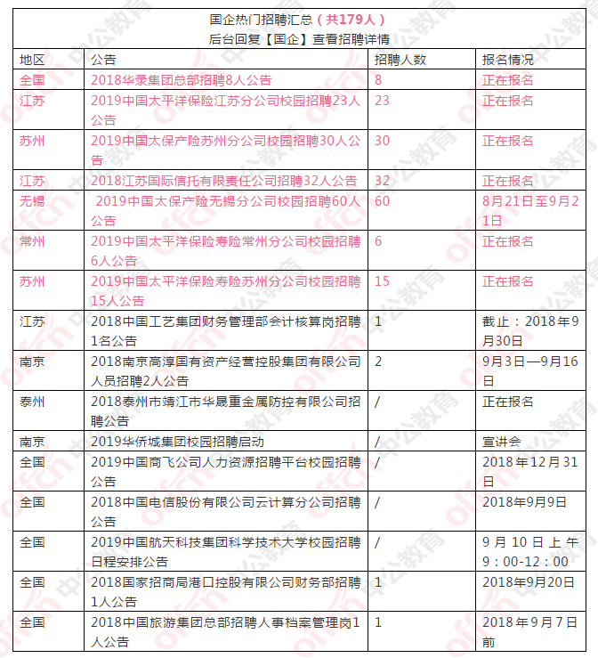 可塘地区最新招工信息汇总