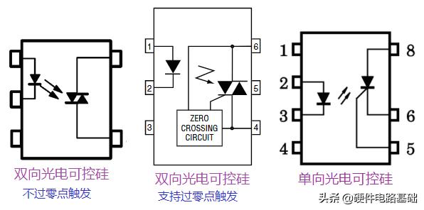 可控硅驱动电磁阀，现代工业自动化中的核心组件与技术