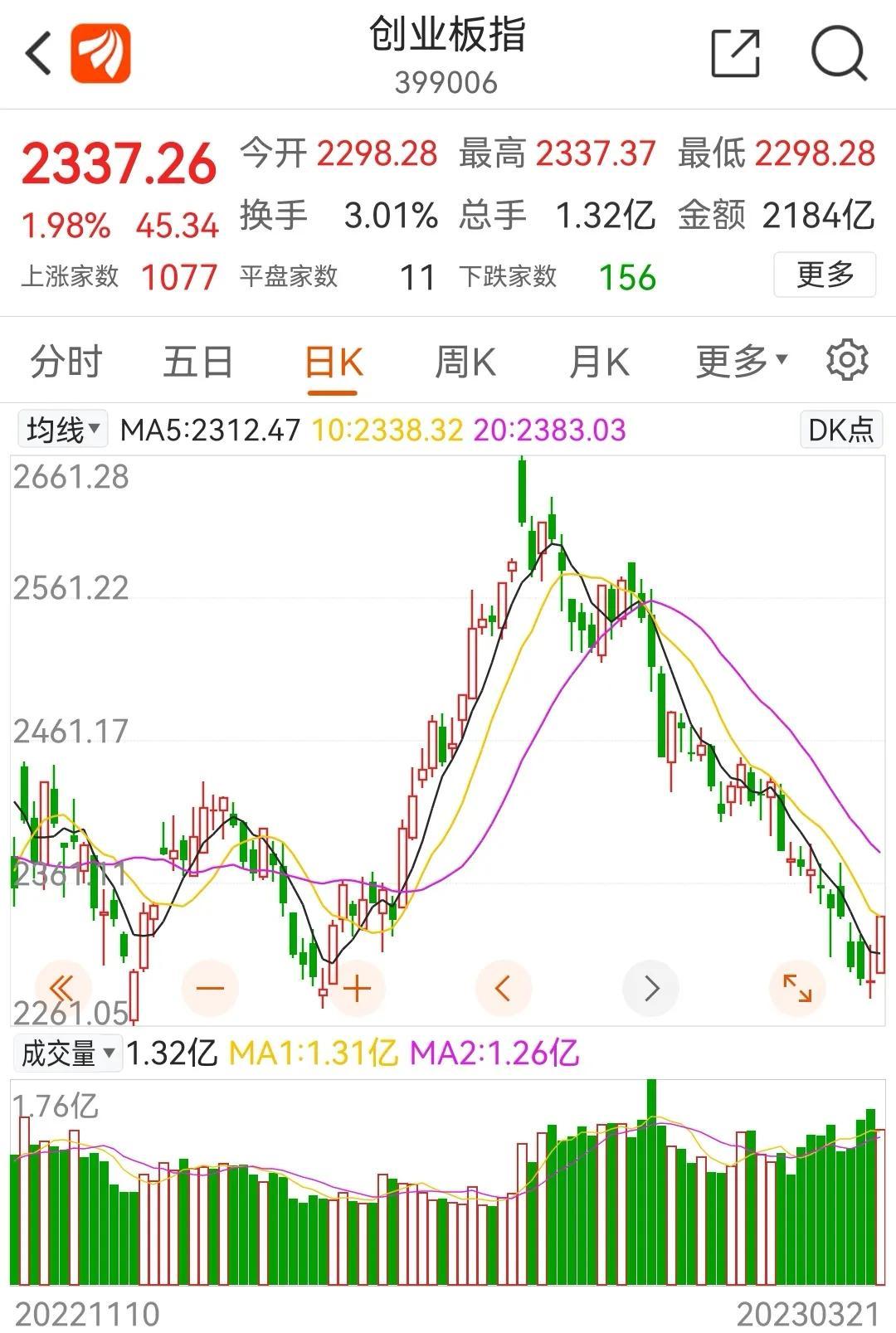 康强医疗人才网招聘网——医疗人才的招聘高地