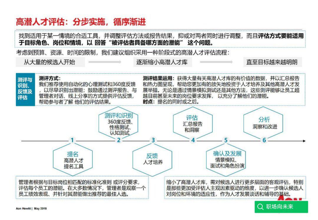 探索人才宝库，人才网站的深度洞察