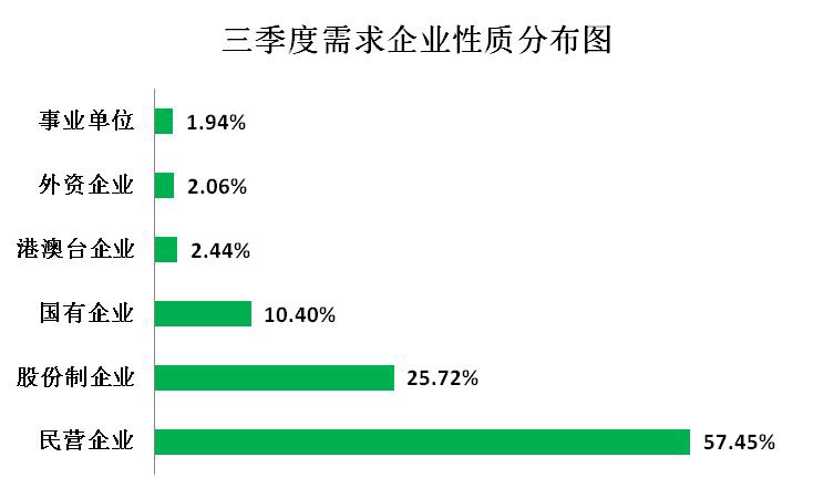 砍竹子招工最新招聘信息及行业趋势分析