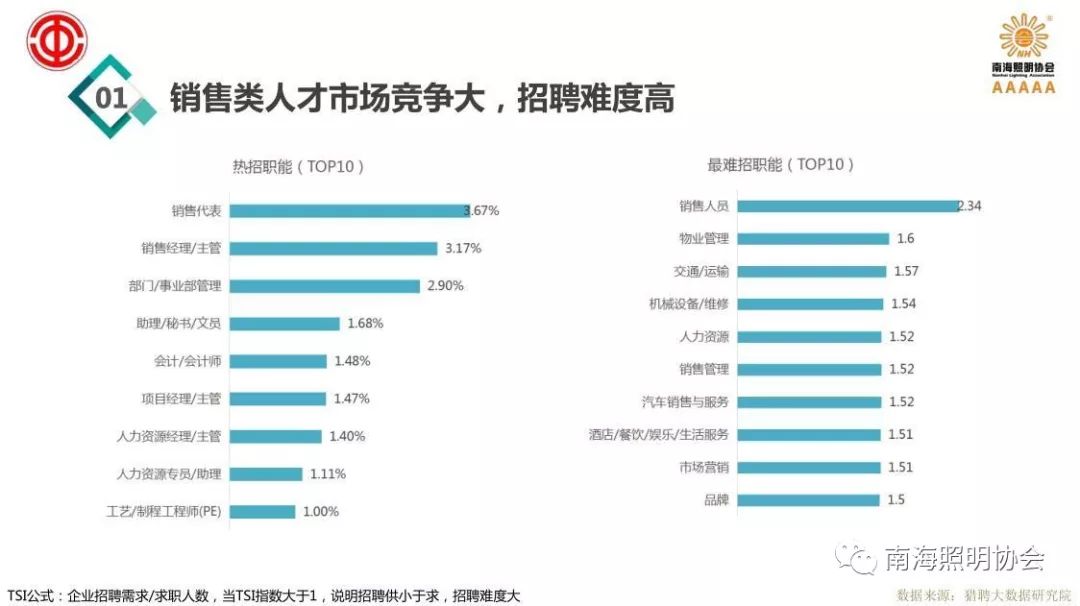 凯里人才网最新招聘动态，探索职业发展的无限可能