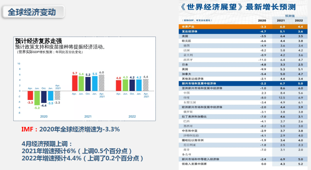 凯里钢材价格行情走势最新分析报告