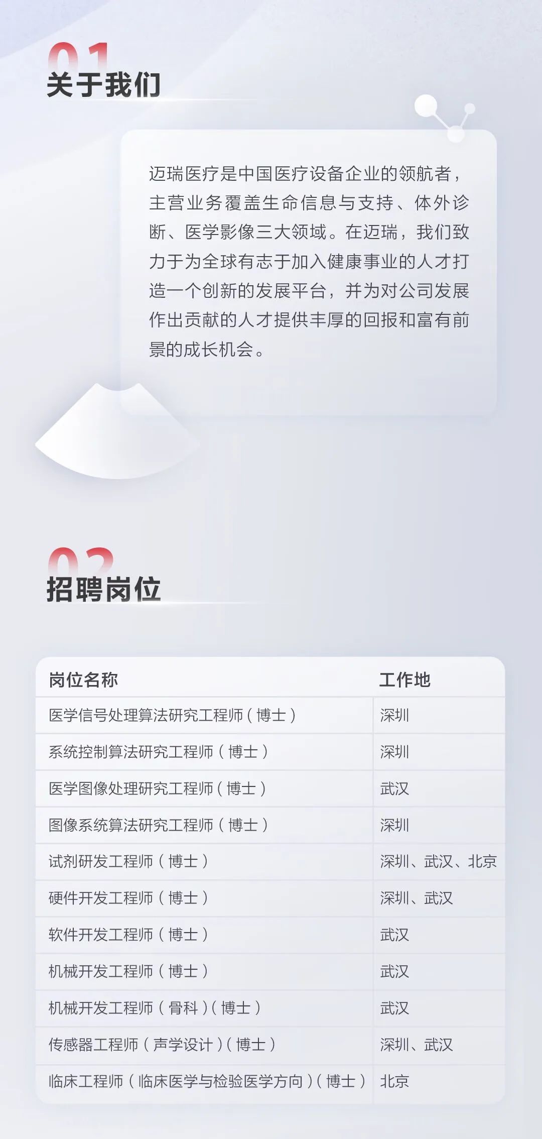第3908页