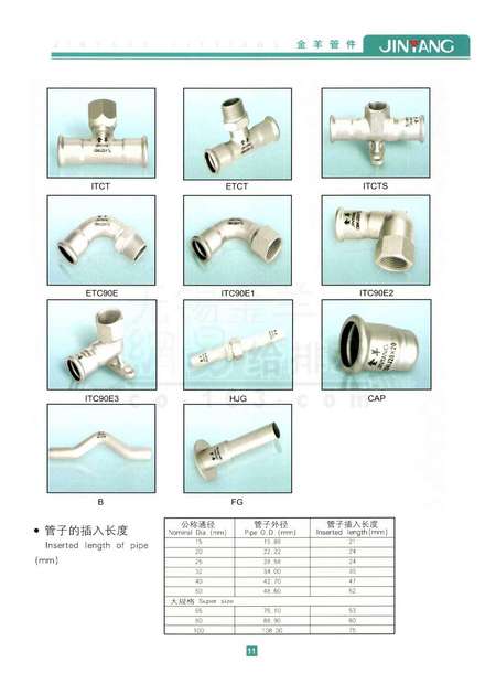 卡压不锈钢管件价格分析