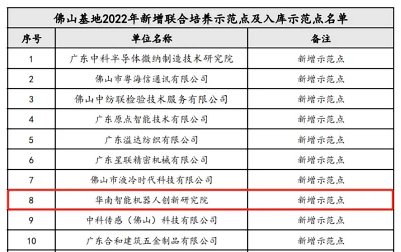 军网自考网站，助力军事人才培养的重要平台