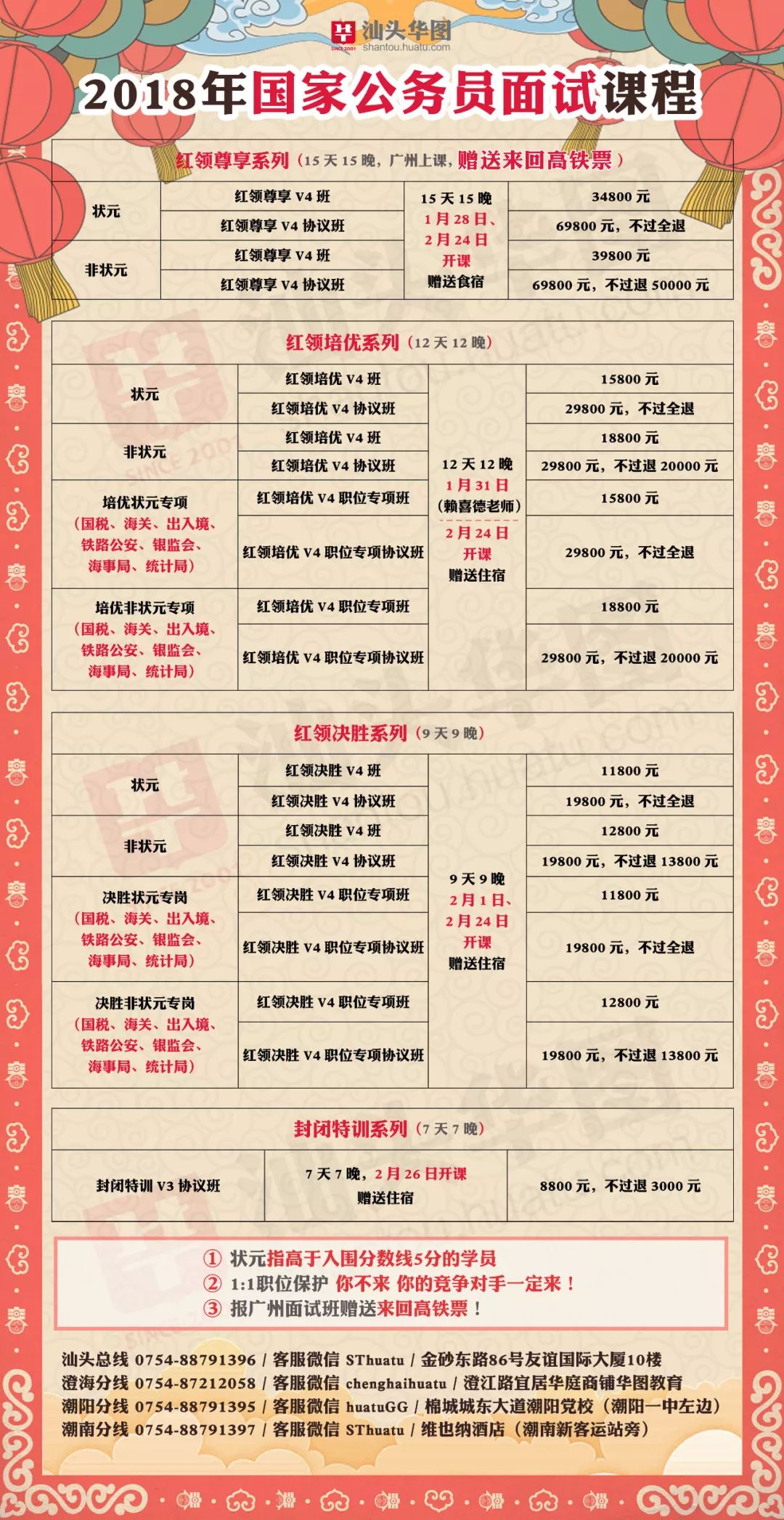 军属岗位公务员报考条件详解