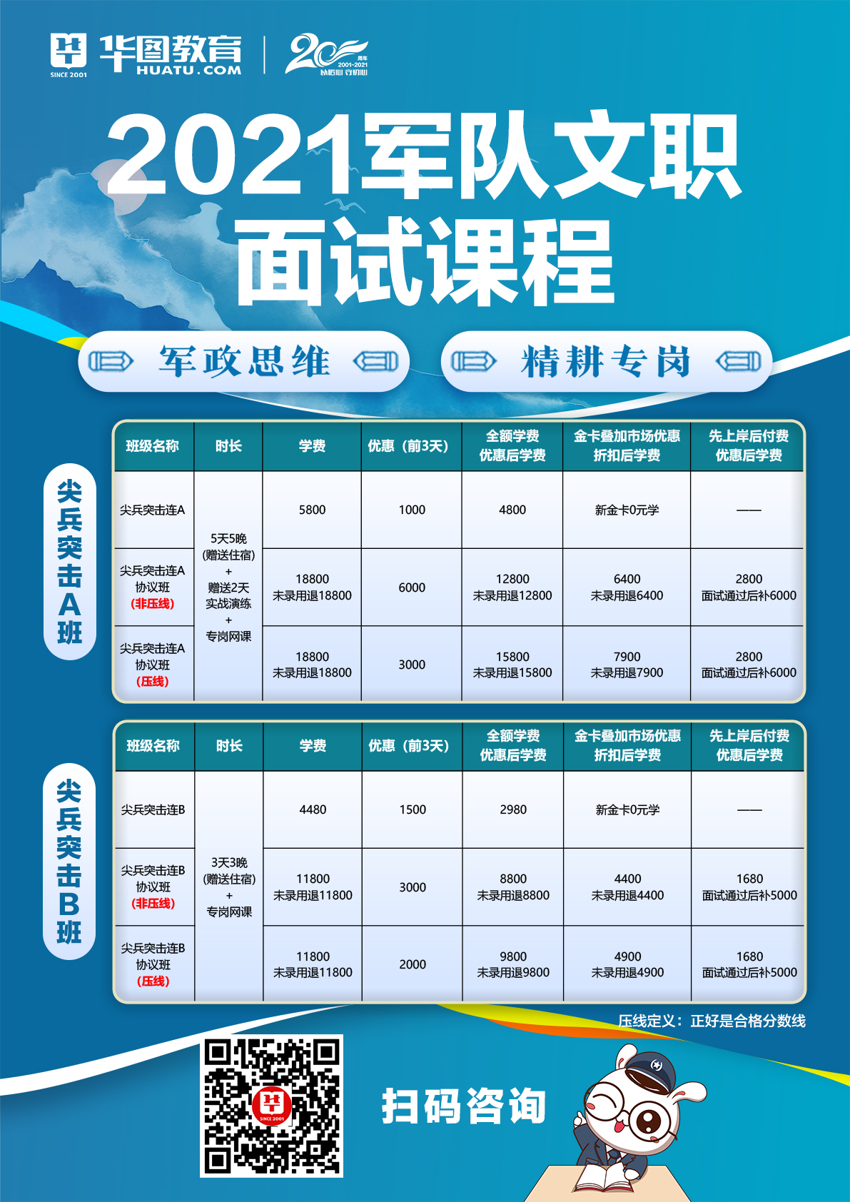 军队人才网招聘2021，汇聚英才，共筑强军梦