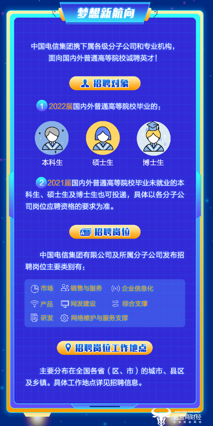 最新招聘，俱进路招工信息全面更新
