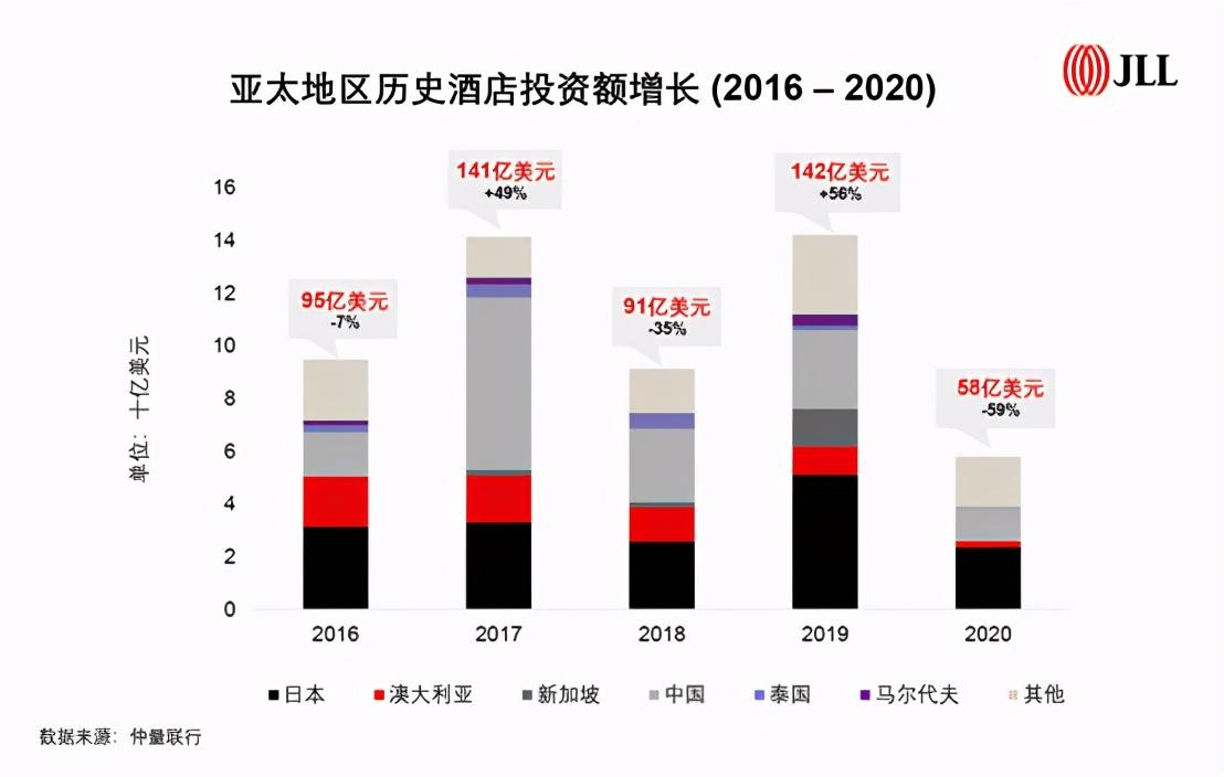 酒店招聘附近最新招工信息，行业机遇与求职展望