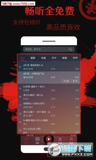 酒吧DJ与云盘资源下载网站，音乐、科技与文化的交融