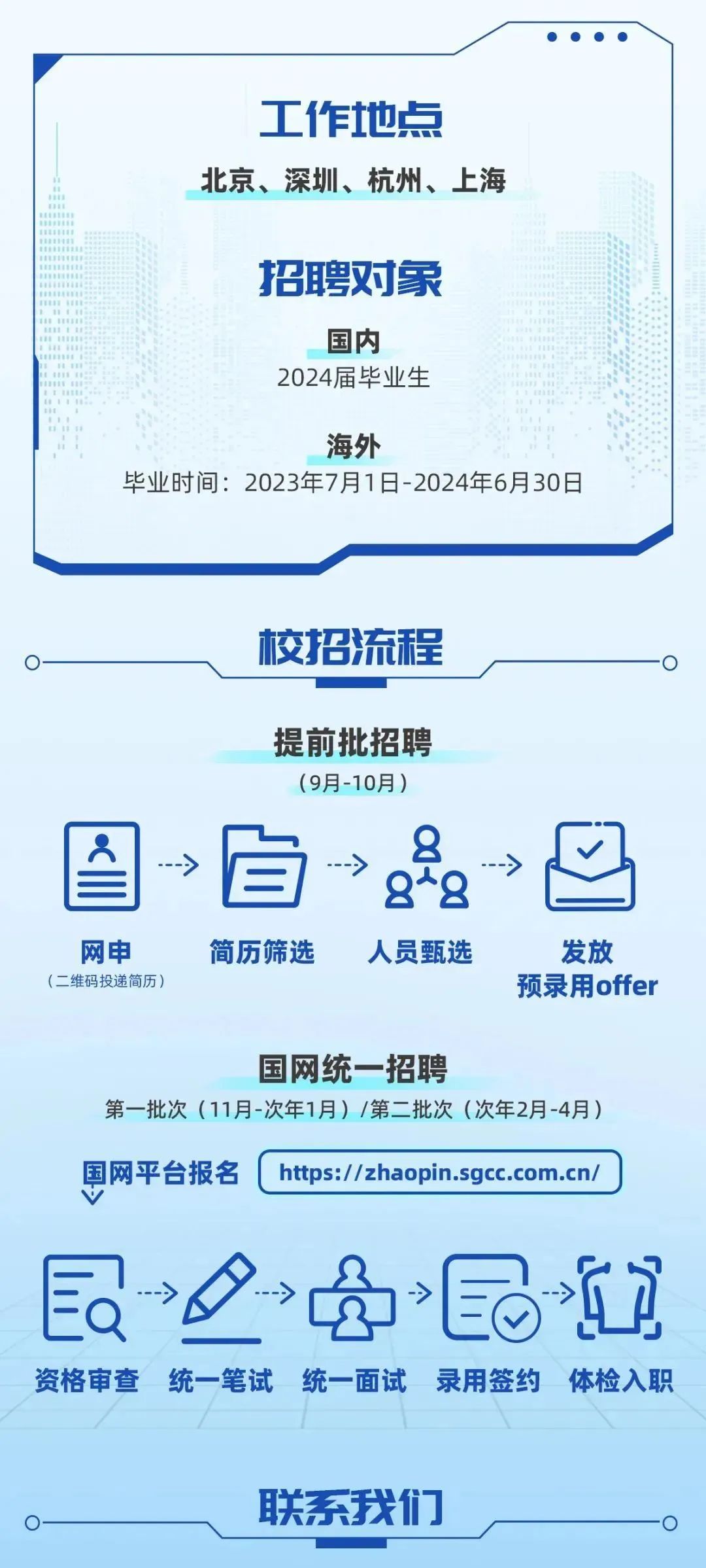 九一人才网站，人才招聘的新时代选择