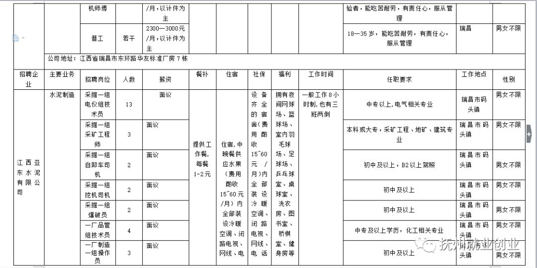 九江招工，最新招聘信息详解
