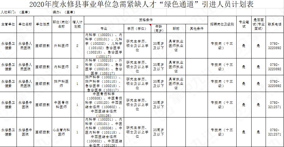 九江人才市场招聘网，连接人才与企业的桥梁