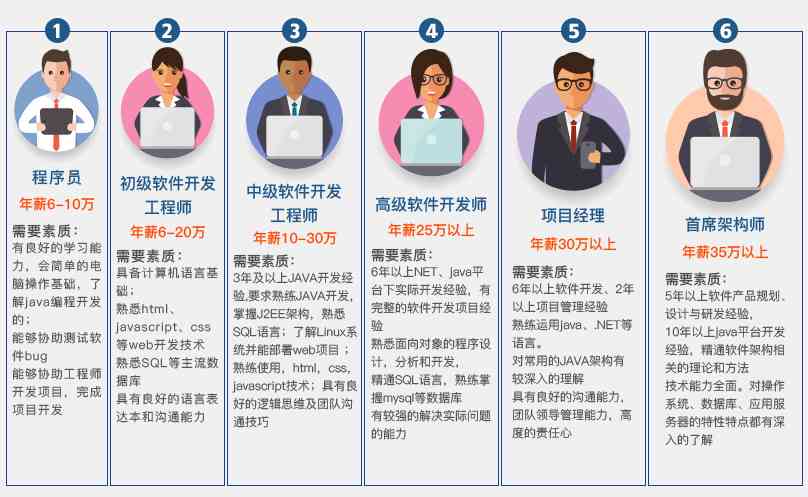 九方人才网最新招聘，探索职业发展的无限可能
