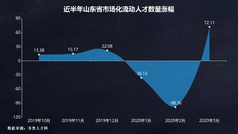 九都人才网最新招聘动态——探寻职场新机遇