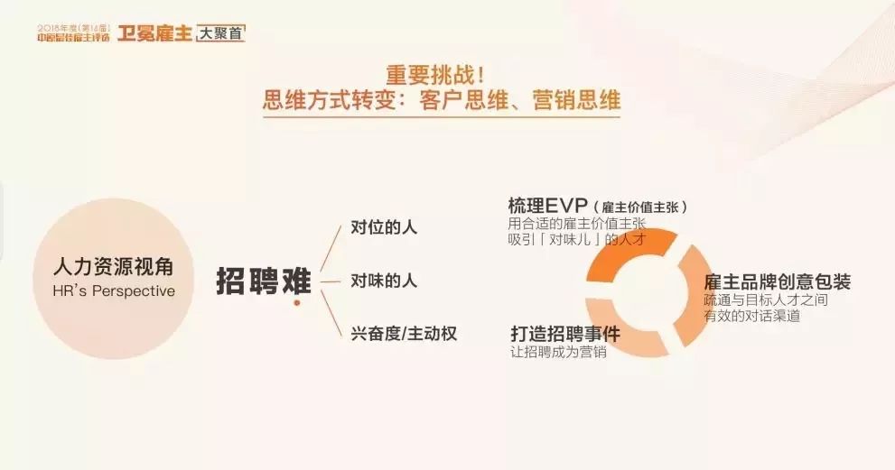 九博人才网招聘——连接企业与人才的桥梁