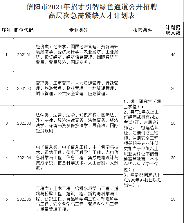 九博人才网信阳最新招聘动态——职场人的首选之地