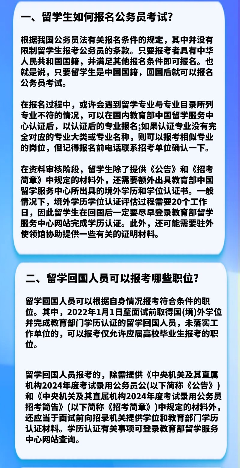 第3281页