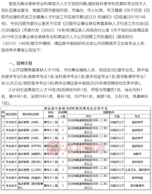 靖远招聘信息最新招工动态