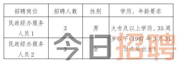 景县最新招工招聘最新信息全面解析