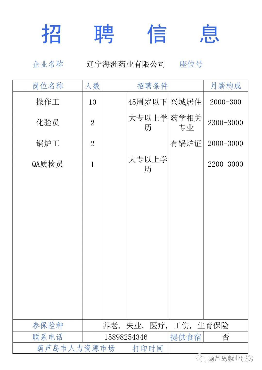 景县招工信息最新招聘动态