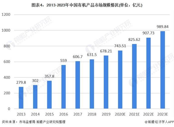 景县人才市场招聘现状与发展趋势分析