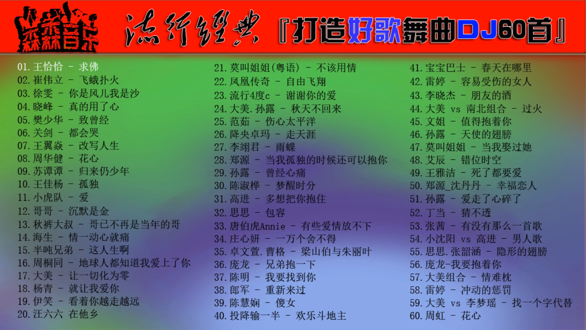 颈椎痛与流行歌曲，五百首之歌的交织