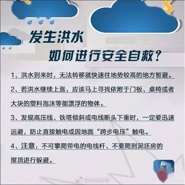创业 第1563页