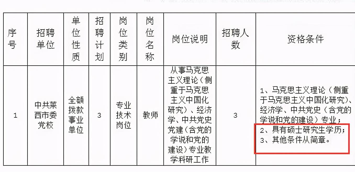 交通 第1584页