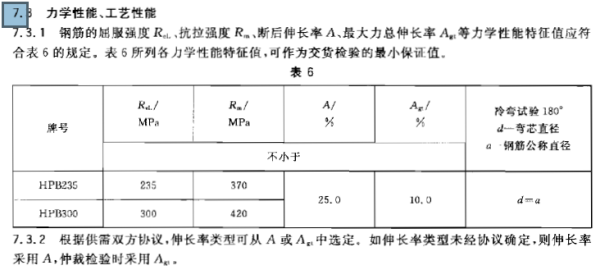 交通 第1579页