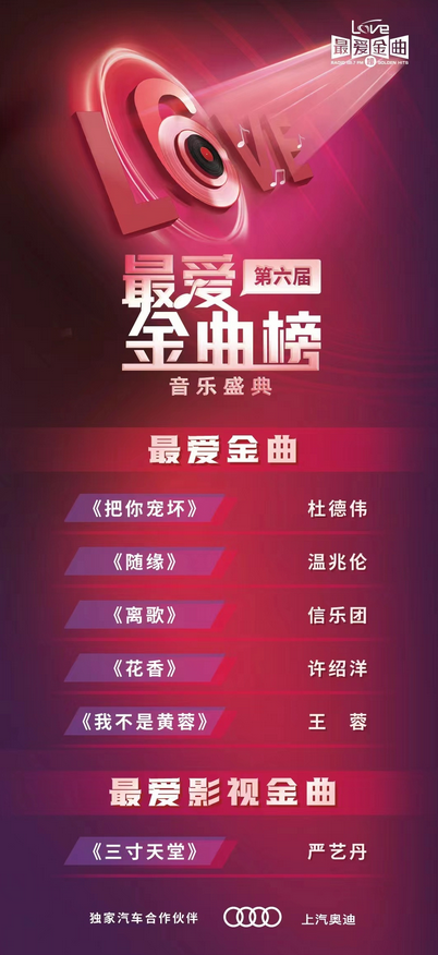 经典名曲老歌大联唱，时光里的旋律唤醒记忆