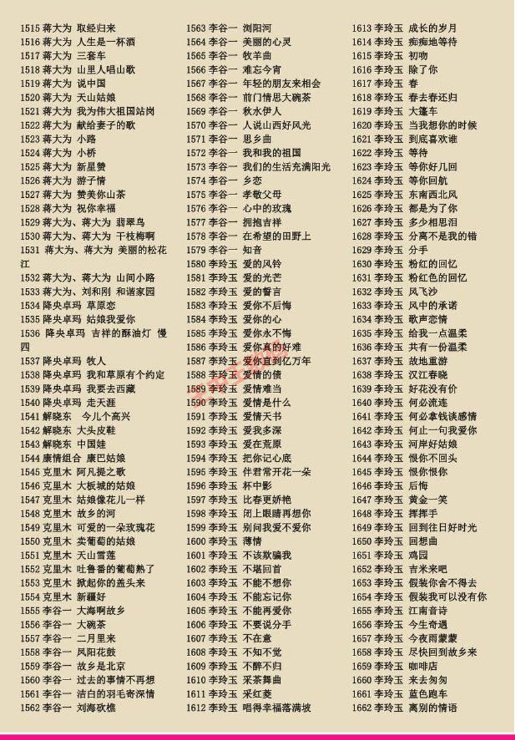 重温经典老歌，下载到存储卡的美好回忆