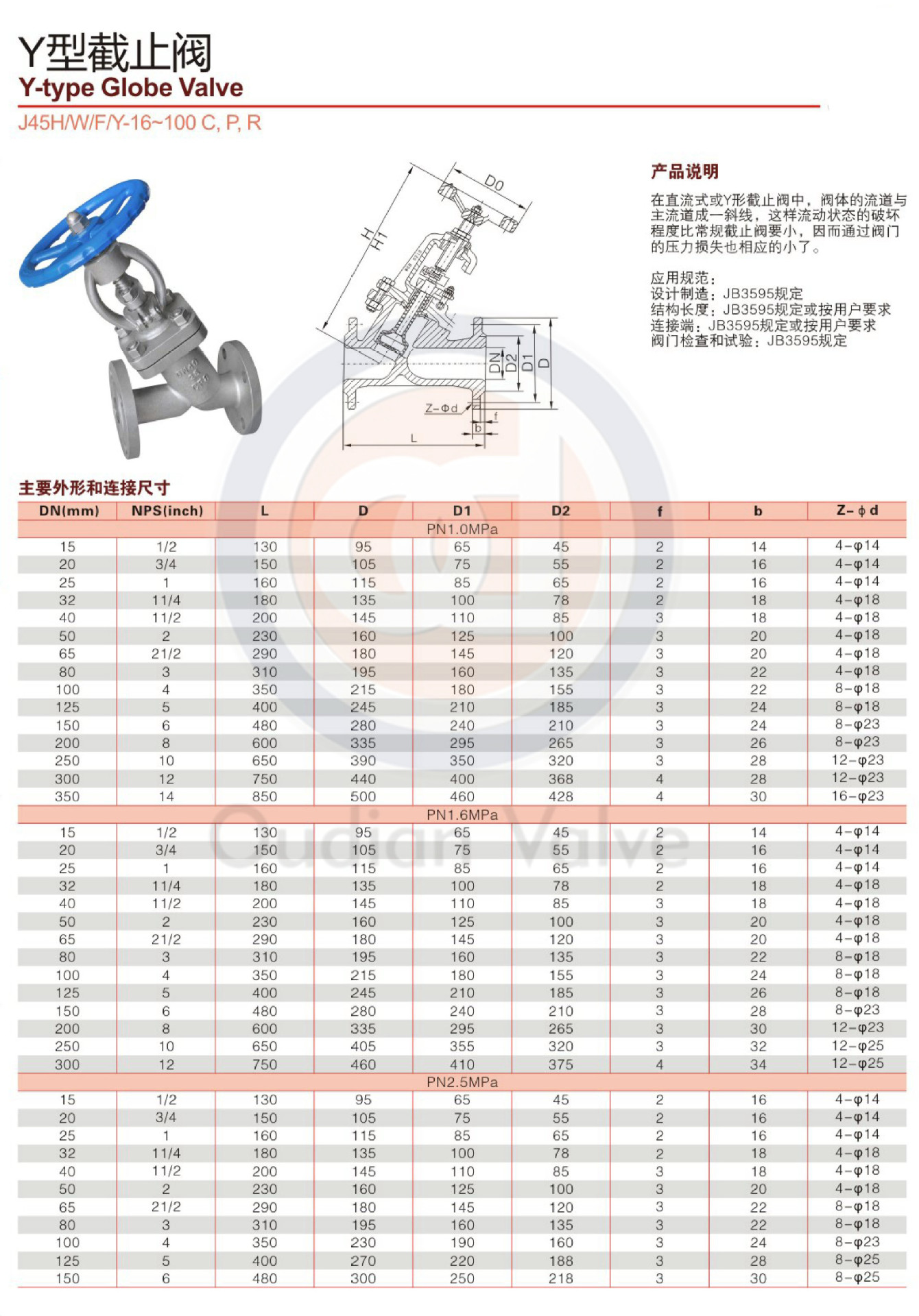 截止阀Y型不锈钢，性能、应用与未来发展
