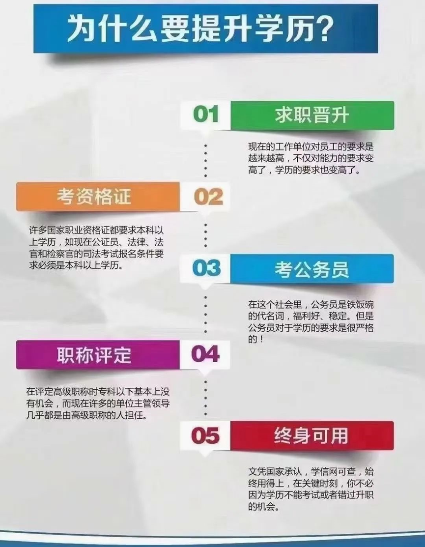 揭阳专升本，探索学历提升之路