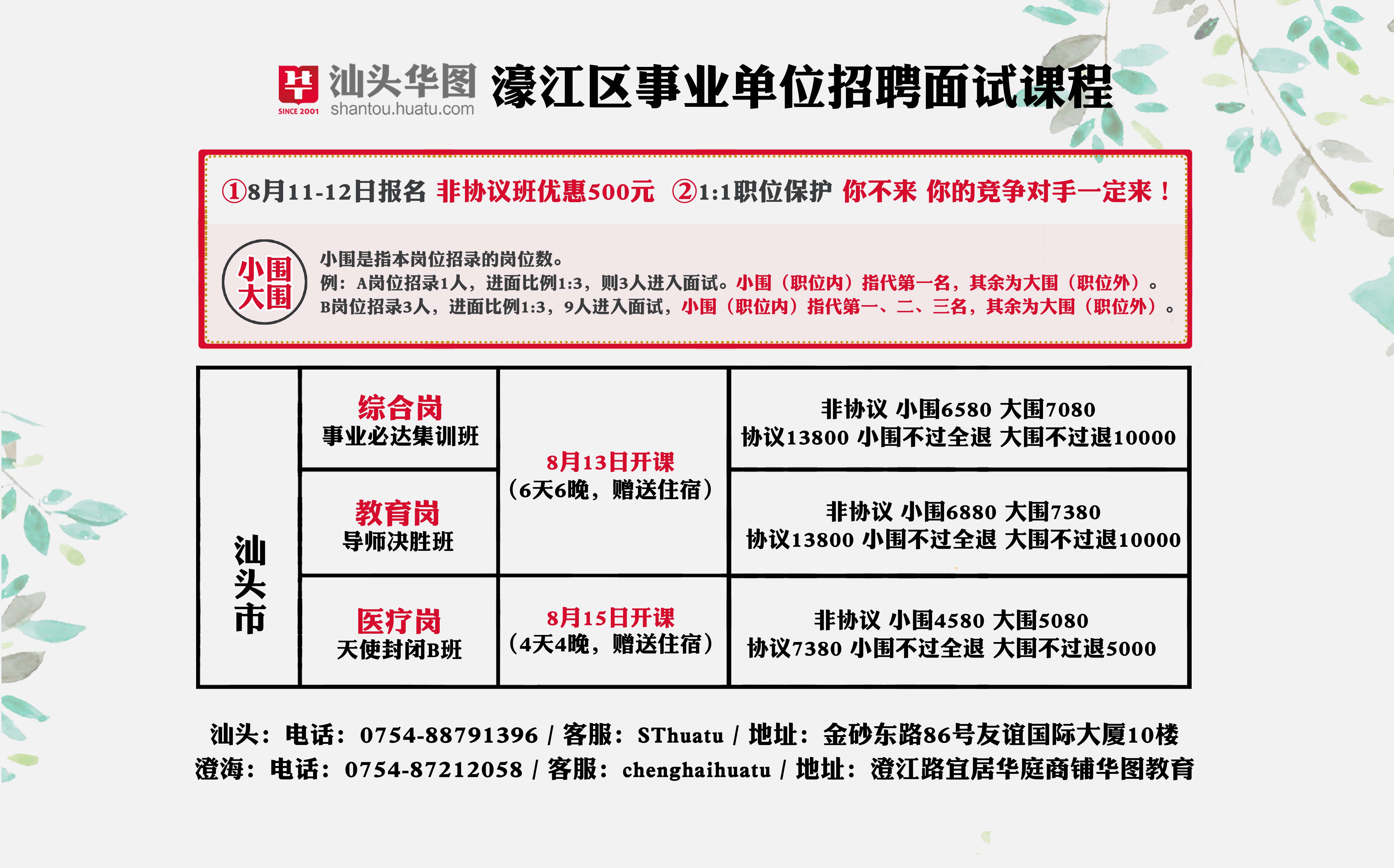 揭阳招聘网电话——连接企业与人才的桥梁