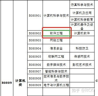 揭阳往年公务员报考条件概述