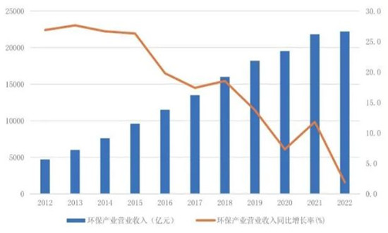 揭阳全新不锈钢管收购，市场现状与发展趋势