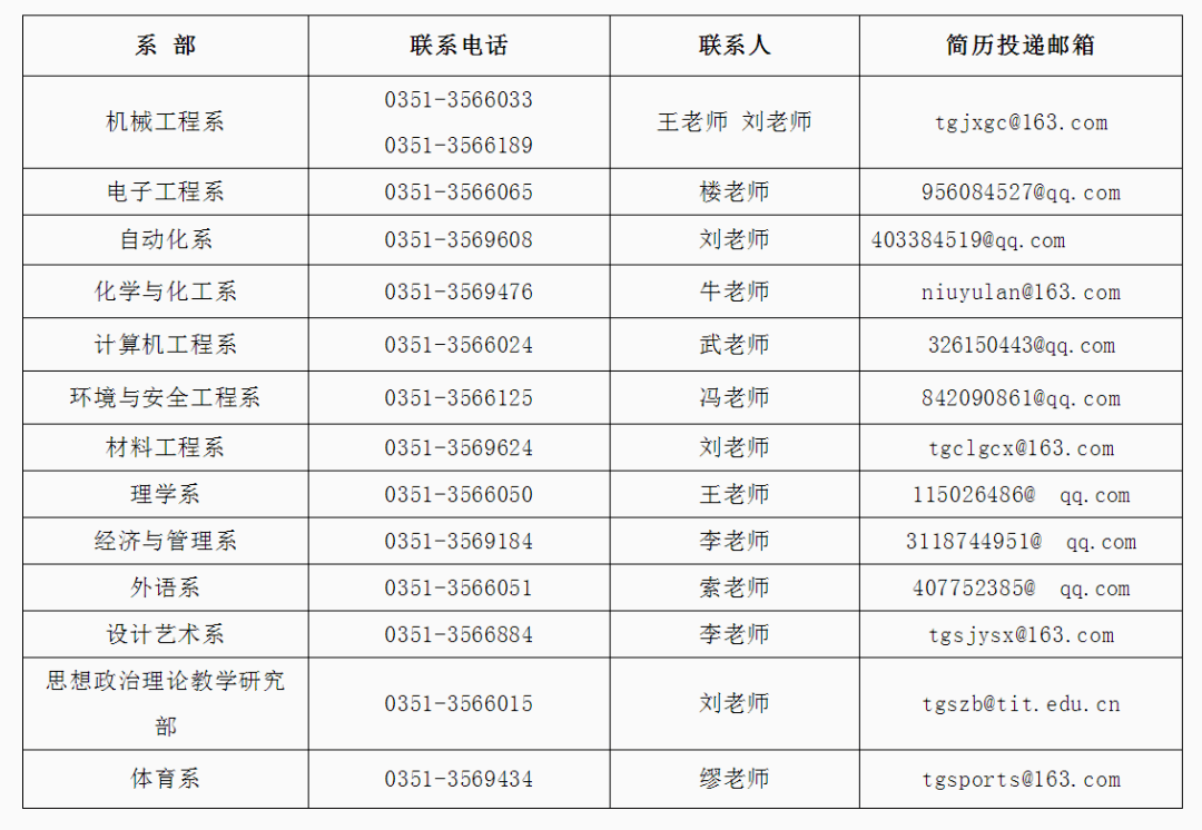 揭阳榕城招聘网，连接企业与人才的桥梁